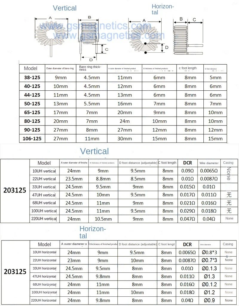 iron silicon aluminum datasheet